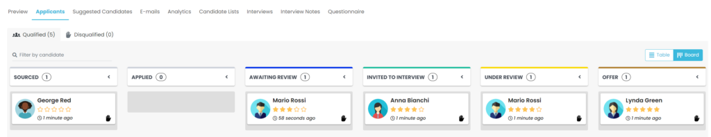 in-recruiting kanban