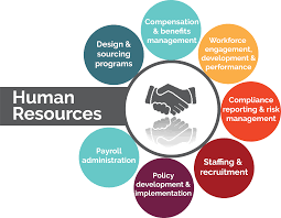 Ecco gli HR Trend 2017
