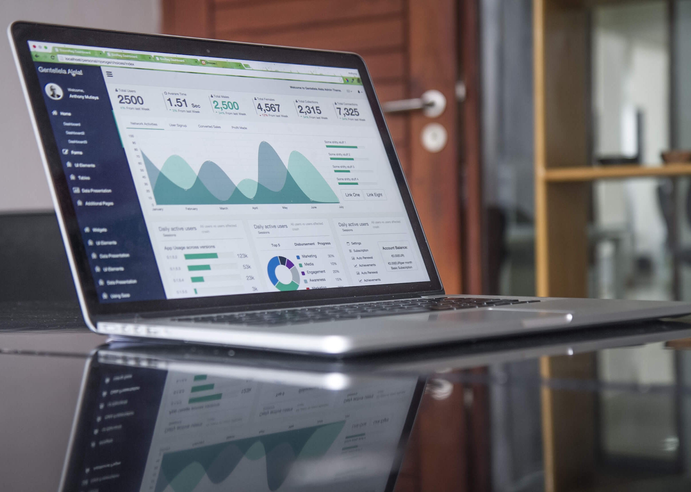 In-recruiting è tra le Top 15 Growth ICT Companies in Italia