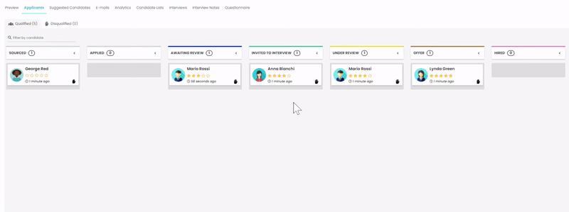 kanban gif