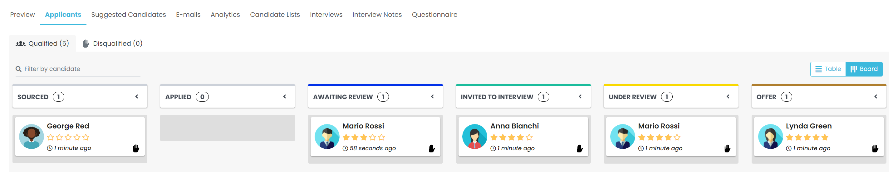 kanban