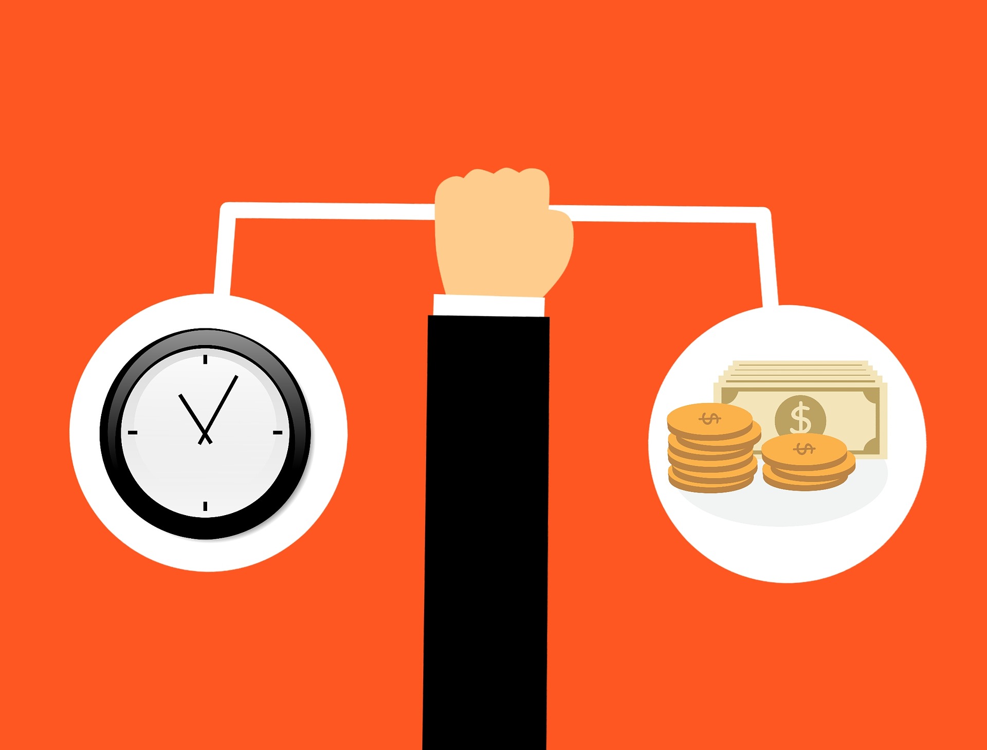 time and cost
