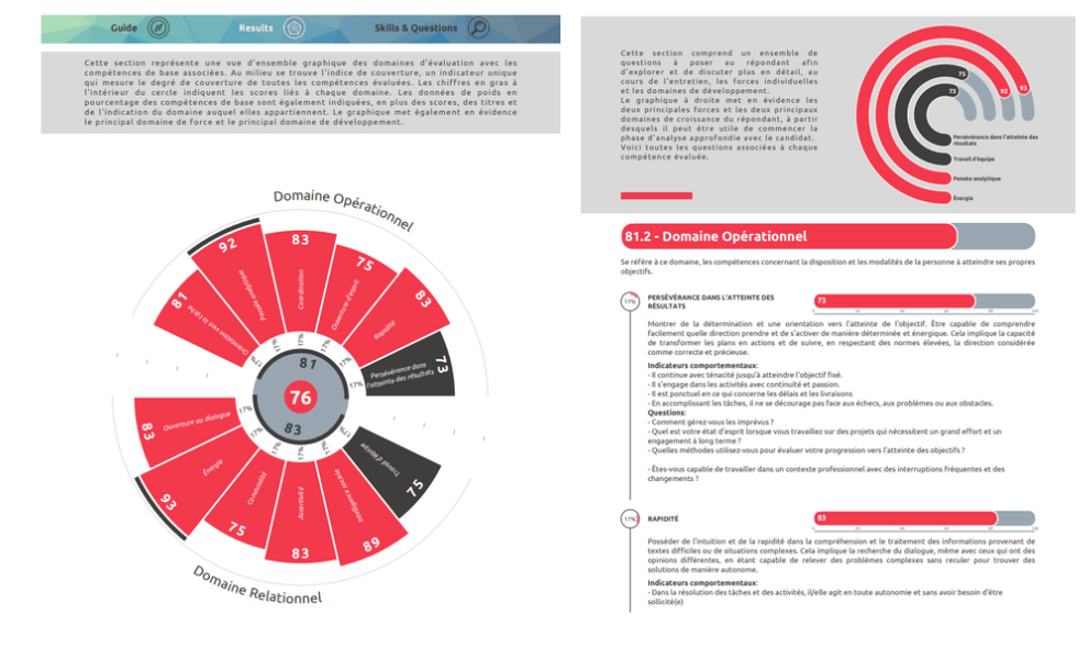 rapport évaluation soft skills